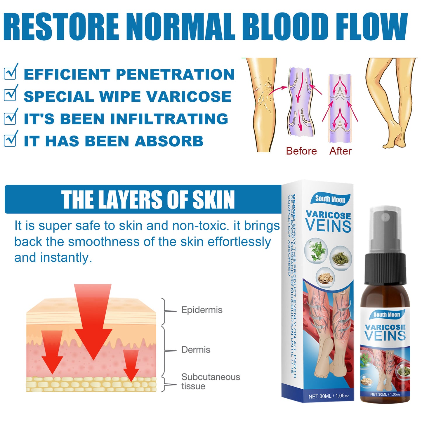 30ml Varicose Veins Treatment Spray Varicose Vein Treatment Cream Repair Varicocele Removal Pain Relief Kidney Inflammation Legs Vein Health Care Spray