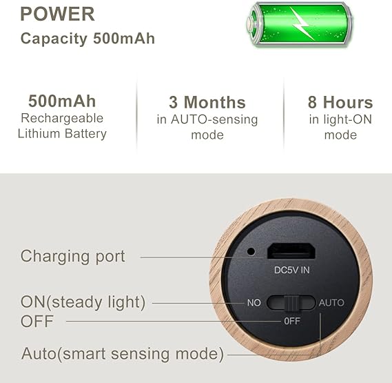 LED Wood Night Light PIR Motion Sensor Magnetic Wall Lamp USB Rechargeable Lights Home Staircase Bedroom Lamp Bedside Lighting