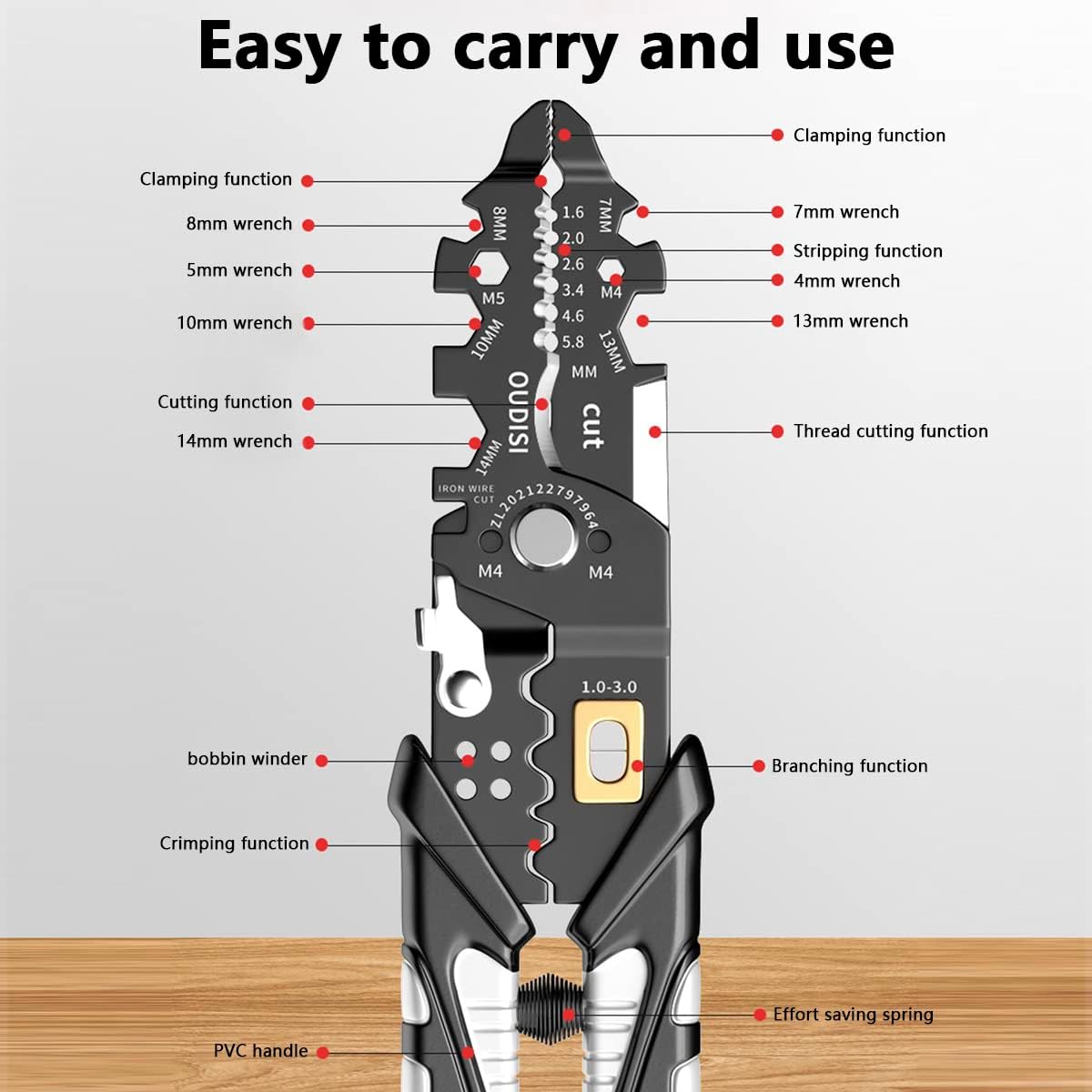 25 in 1 Wire Stripper, Wire Stripping Tool, Cutter Stripping, Cable Stripper Tool, Wire Crimping Tool, Multi-Function Hand Tool for Electric Cable Stripping Cutting and Crimping - Random Color