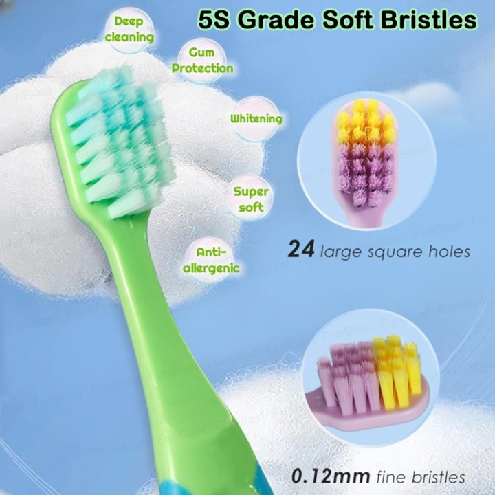 CHOFN Kids Toothbrush Set (3–12 Years) – Soft Bristles with Toy Car (Random Designs)