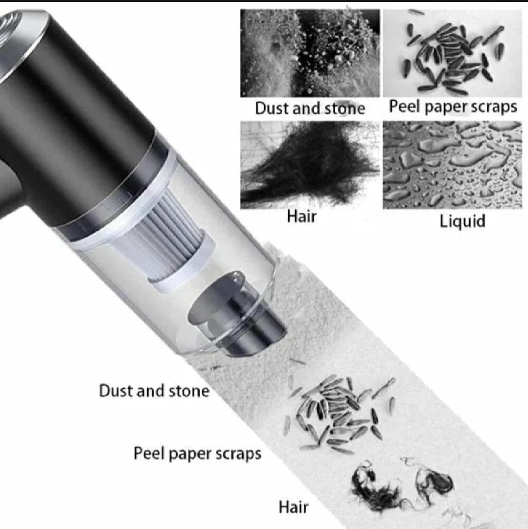 3 In 1 Portable Vacuum Cleaner- Durable Wireless Vacuum -duster Blower Air Pump- High Power Strong Suction Vacuum Cleaner For Home, Laptop, Vehicle Interior Cleaner