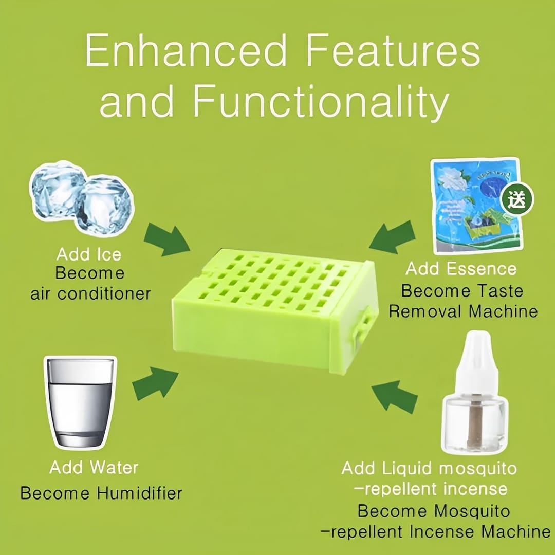 Portable Mini AC Air Cooler – USB &amp; Battery Operated | Dual Blower with Ice Tray | Blade-less Cooling Fan for Home, Shop, Kitchen, Table &amp; Outdoor Use