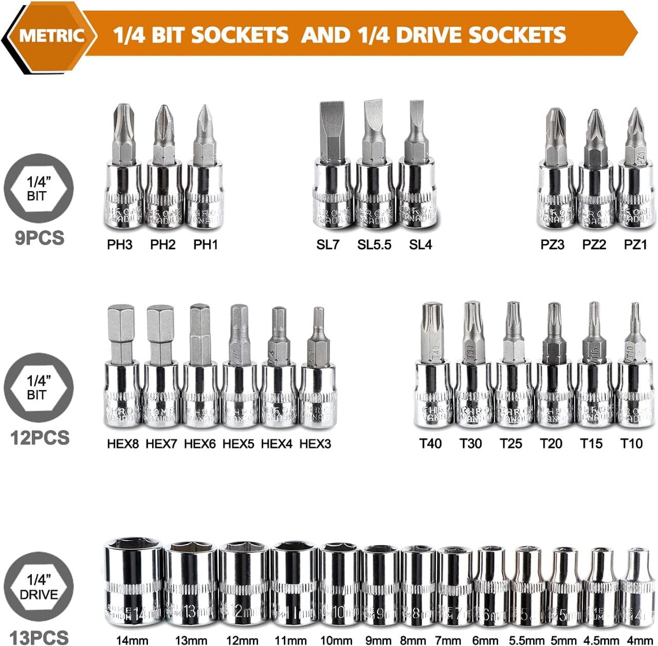 46-Piece Professional Socket Wrench Tool Set with Ratchet Handle, Sockets, Screwdriver Bits for Car, Motorcycle, Bicycle, Home Repair, Mechanical Work, Garage and DIY Maintenance Tasks, Portable Heavy-Duty Tool Kit