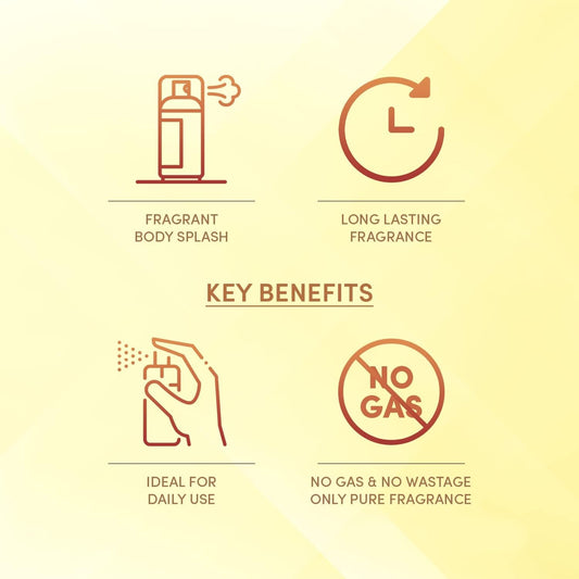 Layer’r Wottagirl Fresh Citrus Body Splash for Women – Long-Lasting Fruity Fragrance with Apple, Grapefruit &amp; Amber – 135 ml, Skin-Friendly Mist – Made in India